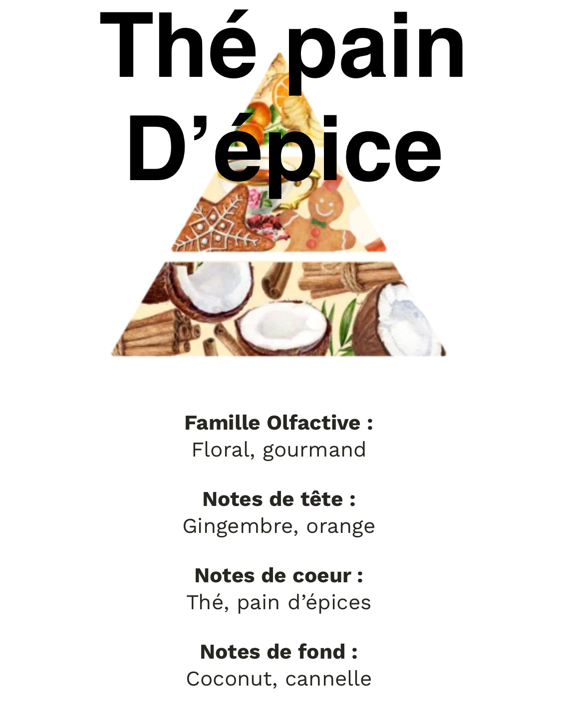 Thé et Pain d’épices +/-195g de cire
