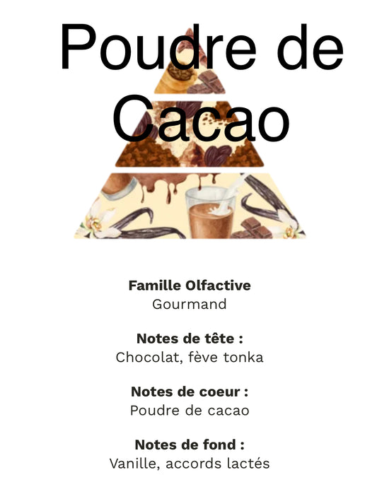 Poudre de Cacao +/-170g