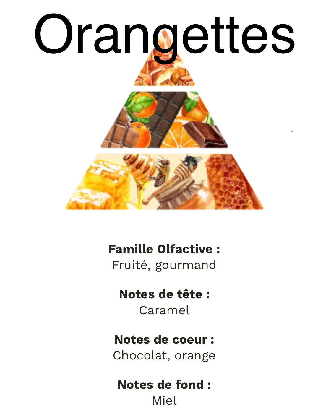 Orangettes +/-25g de cire