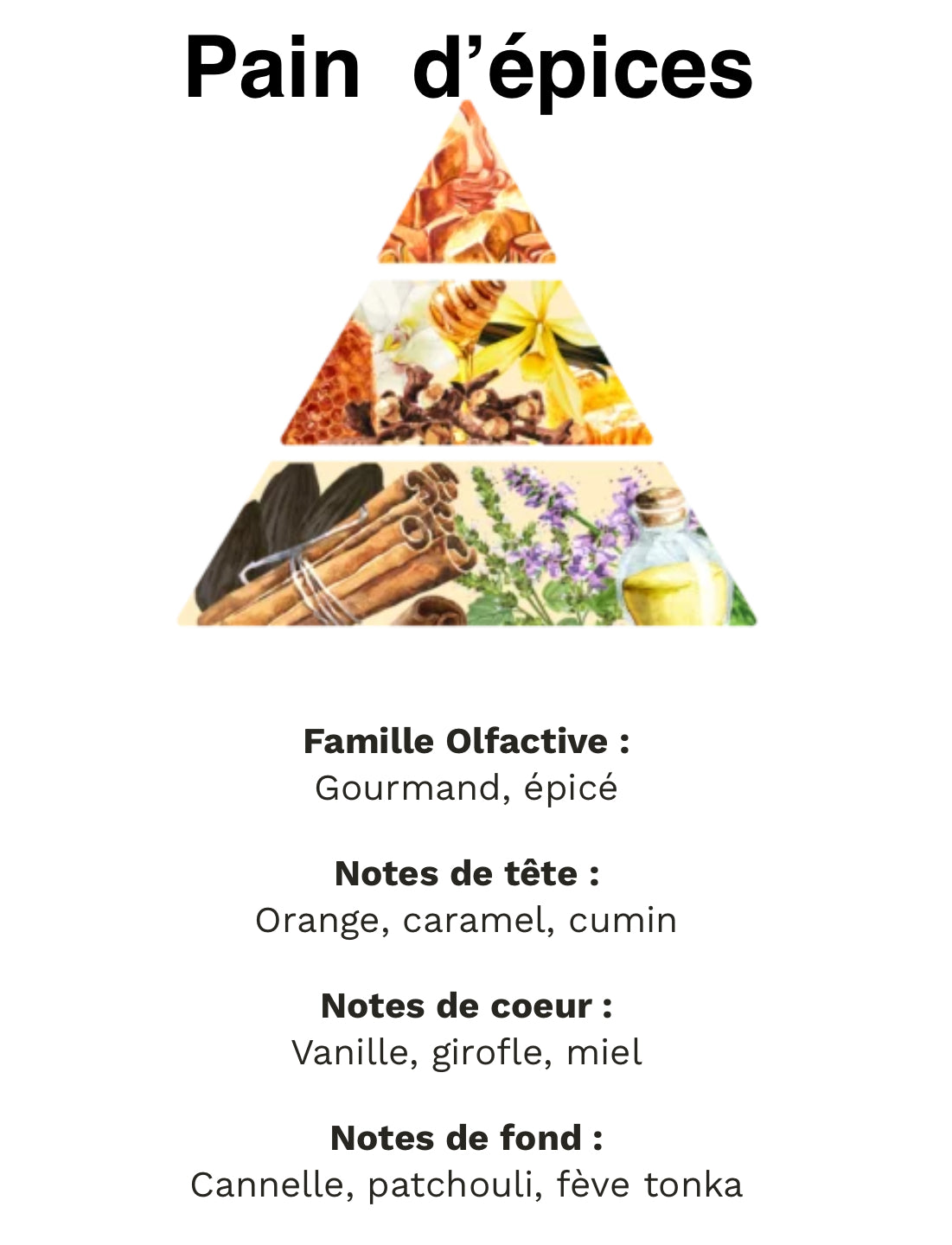 +/-105g de cire Une couleur Un parfum