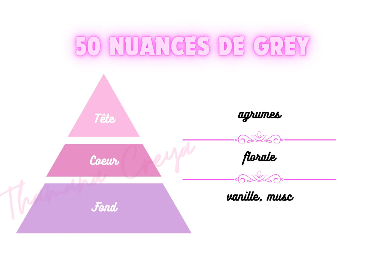 50 Nuances de Grey +/-95g