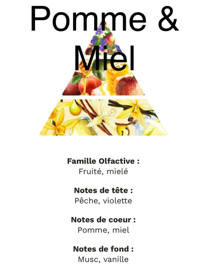 Fondant parfumé Lot de 2 +/-20g