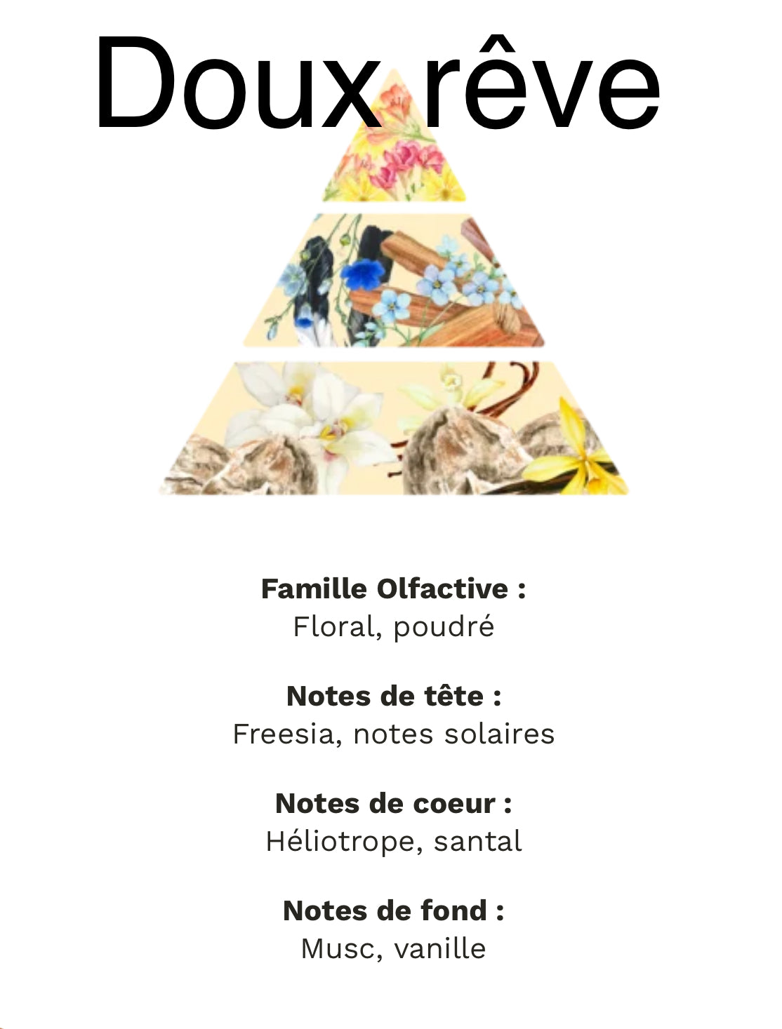 Doux Rêve +/-210g de cire