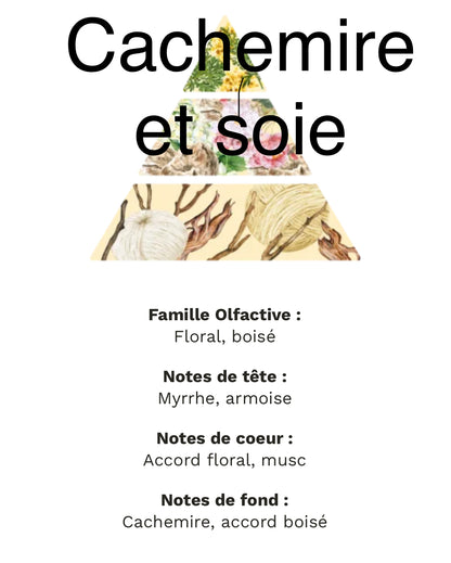 Cachemire et Soie +/-175g de cire