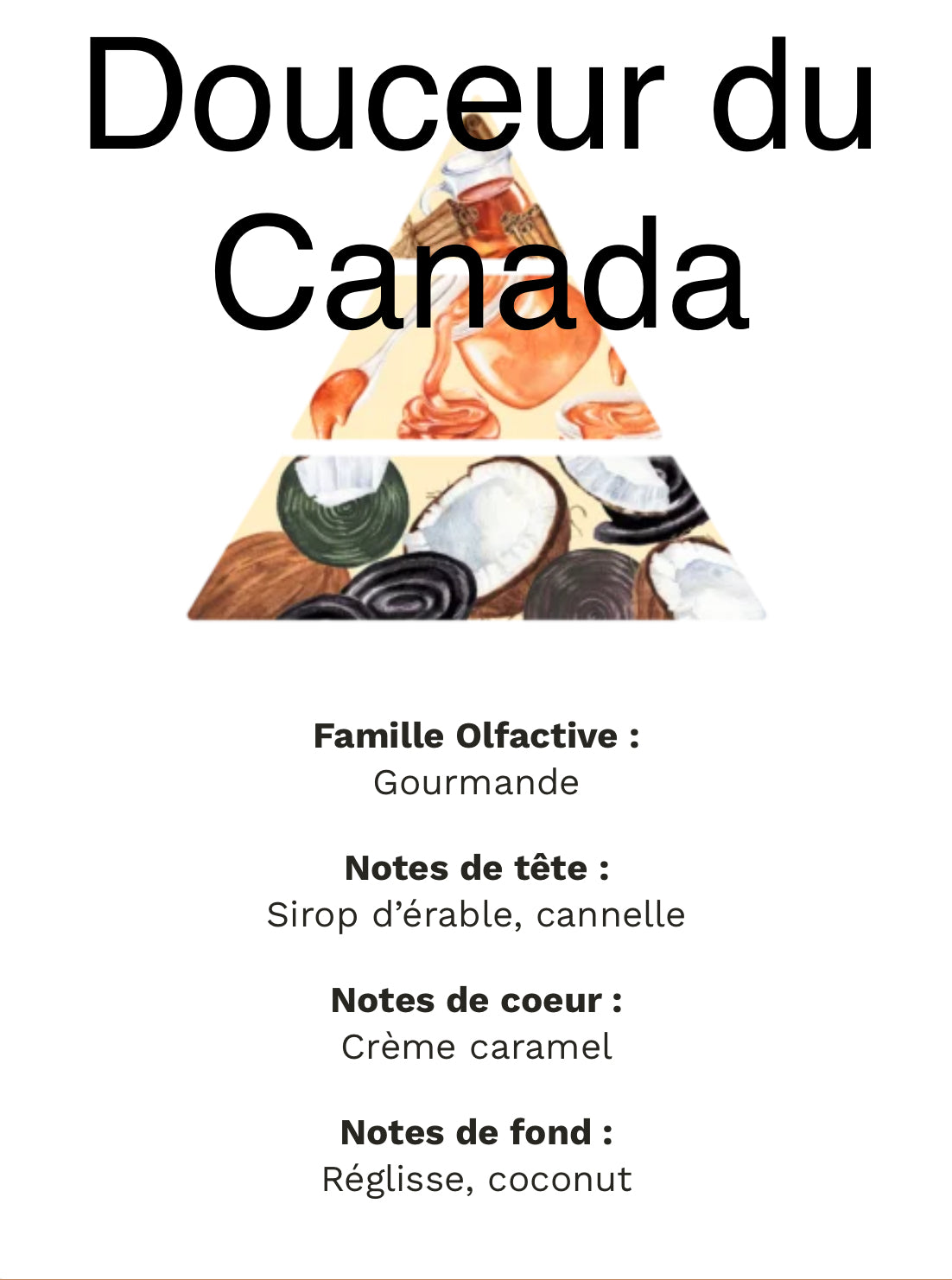 Fondant parfumé Lot de 2 +/-20g