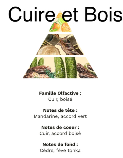 Cuire et Bois +/-105g de cire