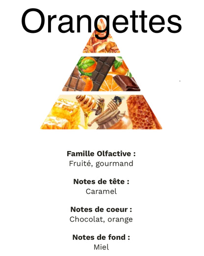 Orangettes +/-40g de cire